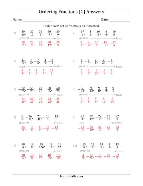 The Ordering Sets of 5 Positive and Negative Fractions with Like Denominators or Like Numerators (G) Math Worksheet Page 2