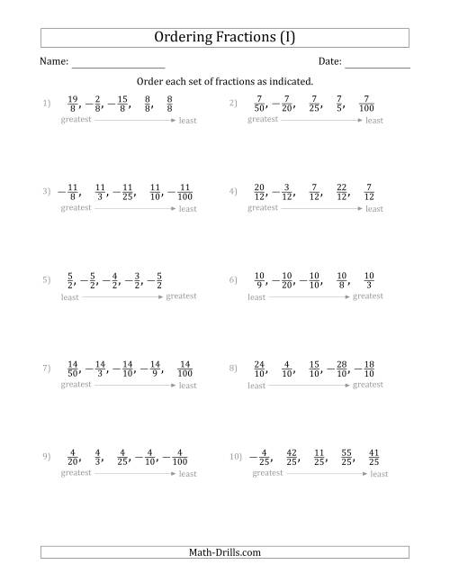 The Ordering Sets of 5 Positive and Negative Fractions with Like Denominators or Like Numerators (I) Math Worksheet
