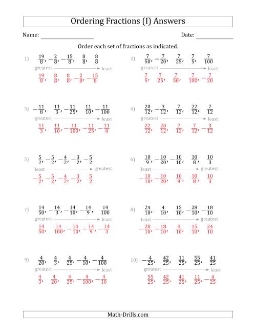 The Ordering Sets of 5 Positive and Negative Fractions with Like Denominators or Like Numerators (I) Math Worksheet Page 2