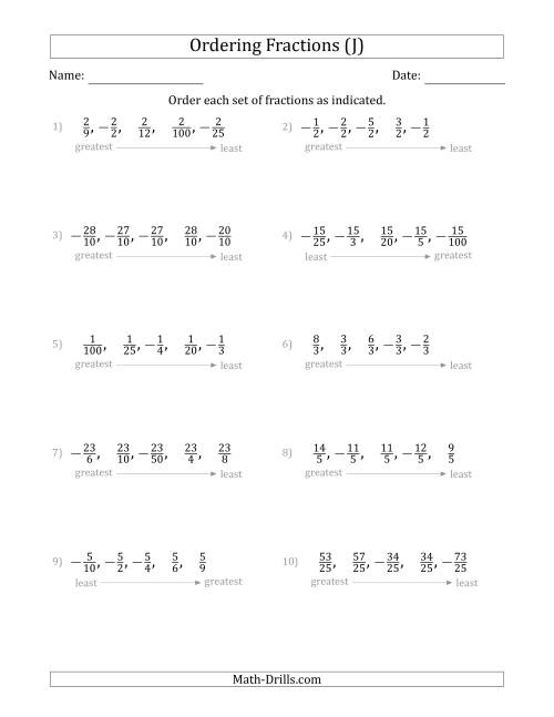 The Ordering Sets of 5 Positive and Negative Fractions with Like Denominators or Like Numerators (J) Math Worksheet