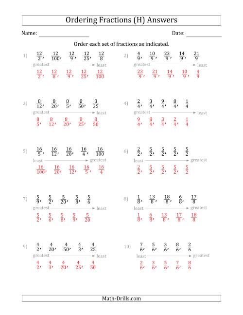 The Ordering Sets of 5 Positive Fractions with Like Denominators or Like Numerators (H) Math Worksheet Page 2