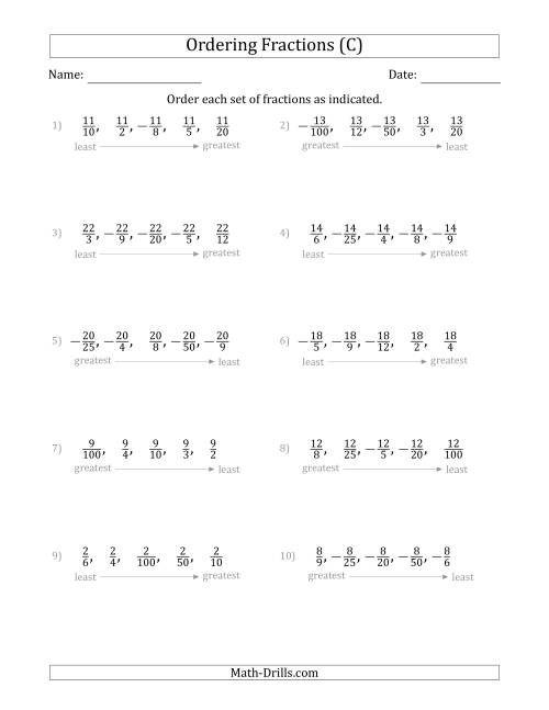 The Ordering Sets of 5 Positive and Negative Fractions with Like Numerators (C) Math Worksheet