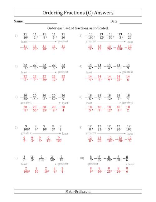 The Ordering Sets of 5 Positive and Negative Fractions with Like Numerators (C) Math Worksheet Page 2