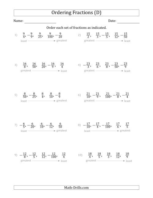 The Ordering Sets of 5 Positive and Negative Fractions with Like Numerators (D) Math Worksheet