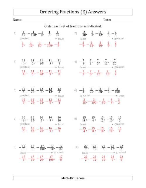 The Ordering Sets of 5 Positive and Negative Fractions with Like Numerators (E) Math Worksheet Page 2