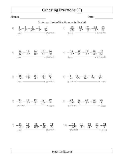 The Ordering Sets of 5 Positive and Negative Fractions with Like Numerators (F) Math Worksheet