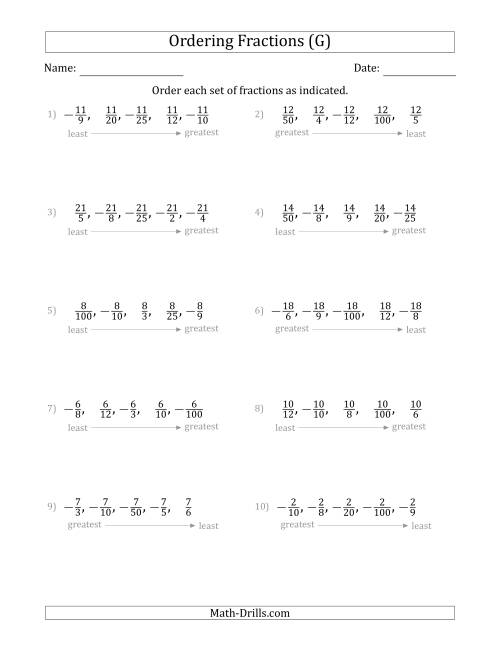 The Ordering Sets of 5 Positive and Negative Fractions with Like Numerators (G) Math Worksheet