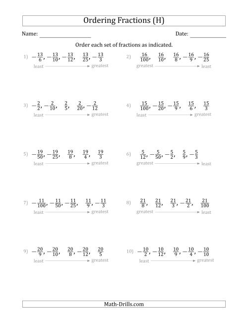 The Ordering Sets of 5 Positive and Negative Fractions with Like Numerators (H) Math Worksheet