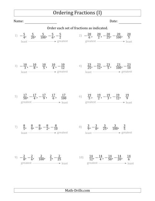 The Ordering Sets of 5 Positive and Negative Fractions with Like Numerators (I) Math Worksheet
