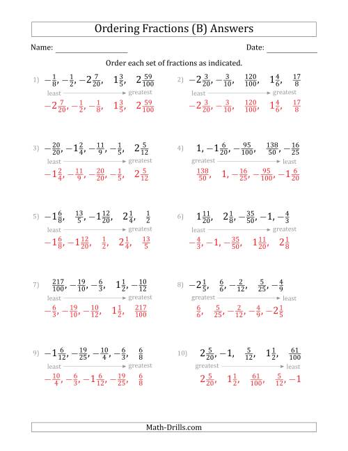 The Ordering Sets of 5 Positive and Negative Fractions with Improper and Mixed Fractions (B) Math Worksheet Page 2