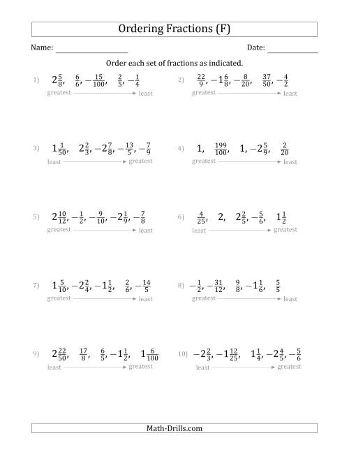 The Ordering Sets of 5 Positive and Negative Fractions with Improper and Mixed Fractions (F) Math Worksheet