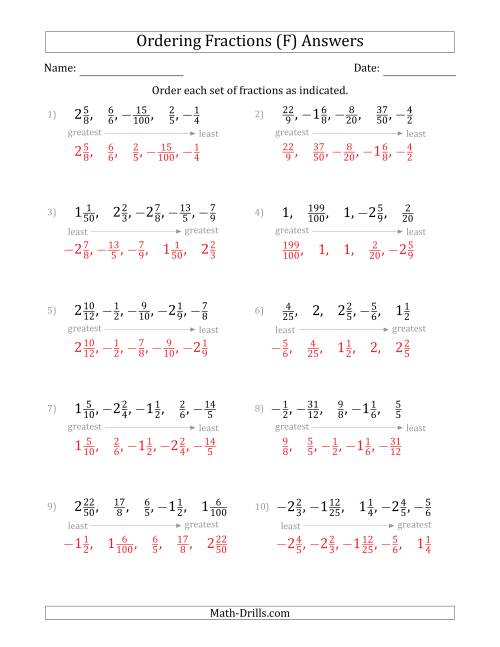 The Ordering Sets of 5 Positive and Negative Fractions with Improper and Mixed Fractions (F) Math Worksheet Page 2