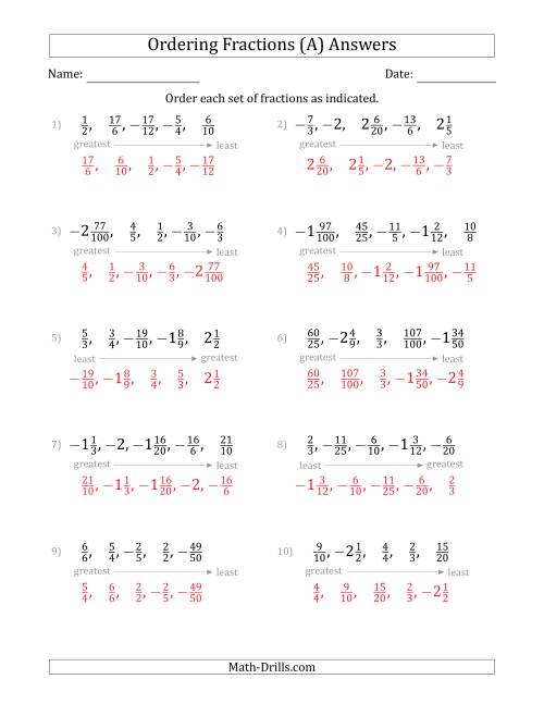 The Ordering Sets of 5 Positive and Negative Fractions with Improper and Mixed Fractions (All) Math Worksheet Page 2