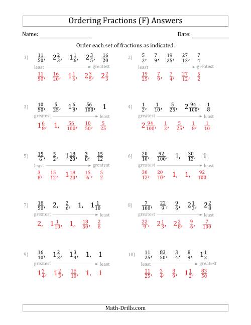 The Ordering Sets of 5 Positive Fractions with Improper and Mixed Fractions (F) Math Worksheet Page 2