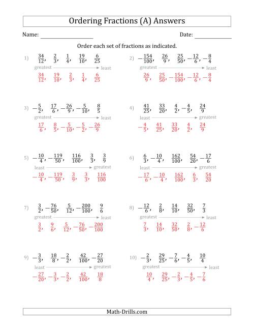 The Ordering Sets of 5 Positive and Negative Fractions with Improper Fractions (A) Math Worksheet Page 2