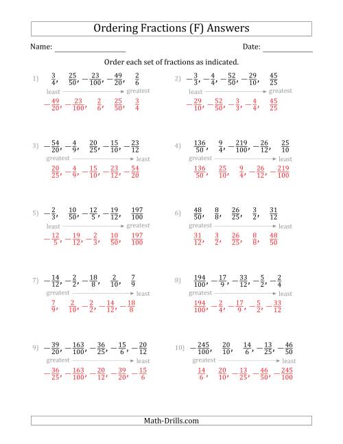 The Ordering Sets of 5 Positive and Negative Fractions with Improper Fractions (F) Math Worksheet Page 2