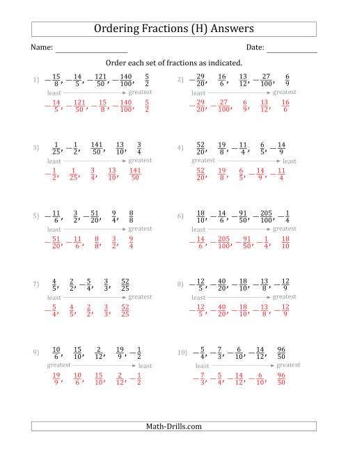 The Ordering Sets of 5 Positive and Negative Fractions with Improper Fractions (H) Math Worksheet Page 2