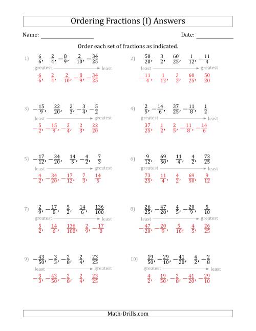 The Ordering Sets of 5 Positive and Negative Fractions with Improper Fractions (I) Math Worksheet Page 2