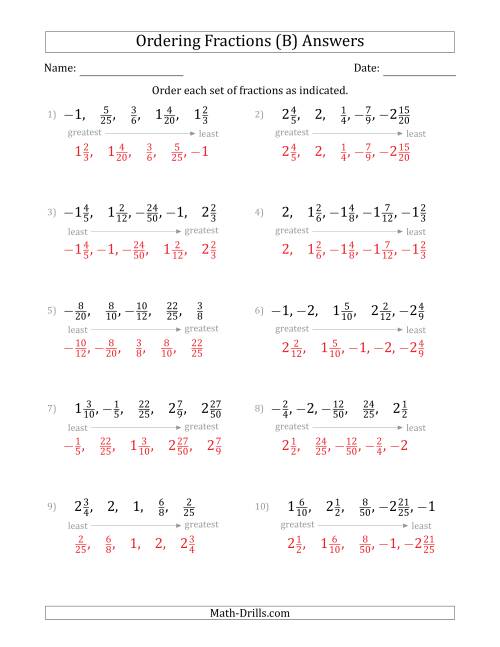 The Ordering Sets of 5 Positive and Negative Fractions with Mixed Fractions (B) Math Worksheet Page 2