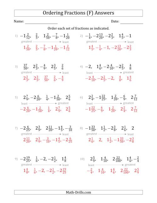 The Ordering Sets of 5 Positive and Negative Fractions with Mixed Fractions (F) Math Worksheet Page 2