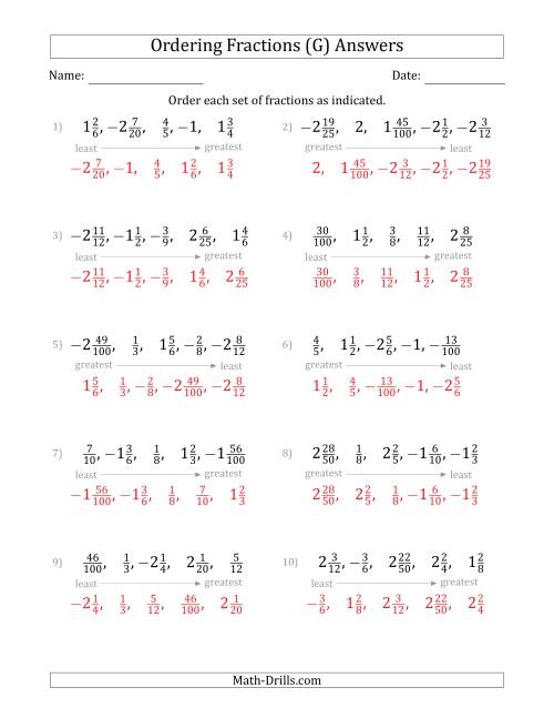 The Ordering Sets of 5 Positive and Negative Fractions with Mixed Fractions (G) Math Worksheet Page 2