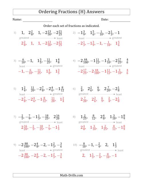 The Ordering Sets of 5 Positive and Negative Fractions with Mixed Fractions (H) Math Worksheet Page 2