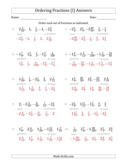 The Ordering Sets of 5 Positive and Negative Fractions with Mixed Fractions (I) Math Worksheet Page 2