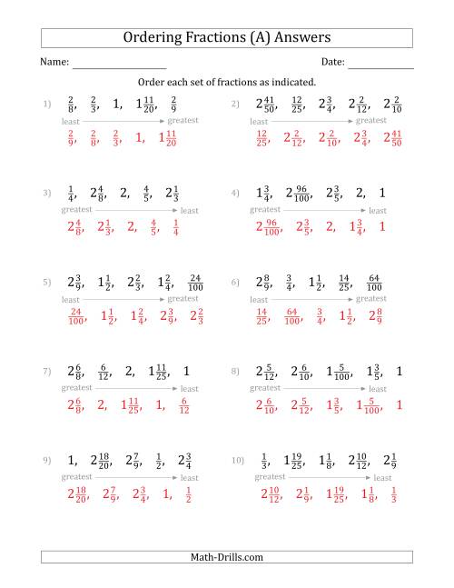 The Ordering Sets of 5 Positive Fractions with Mixed Fractions (A) Math Worksheet Page 2