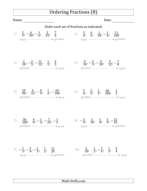 The Ordering Sets of 5 Positive and Negative Proper Fractions (B) Math Worksheet