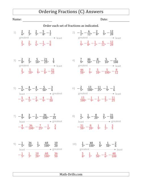 The Ordering Sets of 5 Positive and Negative Proper Fractions (C) Math Worksheet Page 2