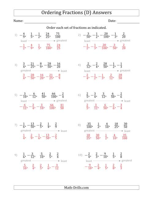 The Ordering Sets of 5 Positive and Negative Proper Fractions (D) Math Worksheet Page 2