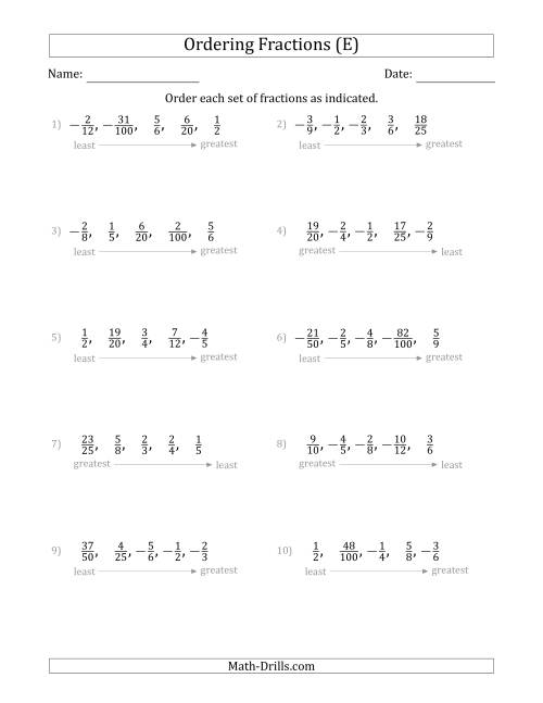 The Ordering Sets of 5 Positive and Negative Proper Fractions (E) Math Worksheet