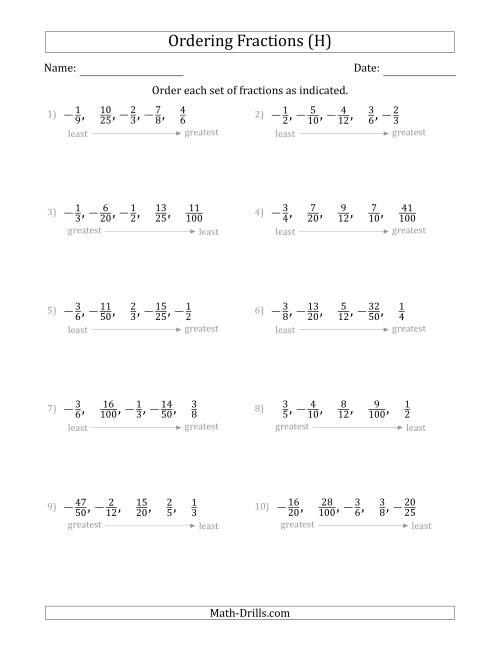 The Ordering Sets of 5 Positive and Negative Proper Fractions (H) Math Worksheet