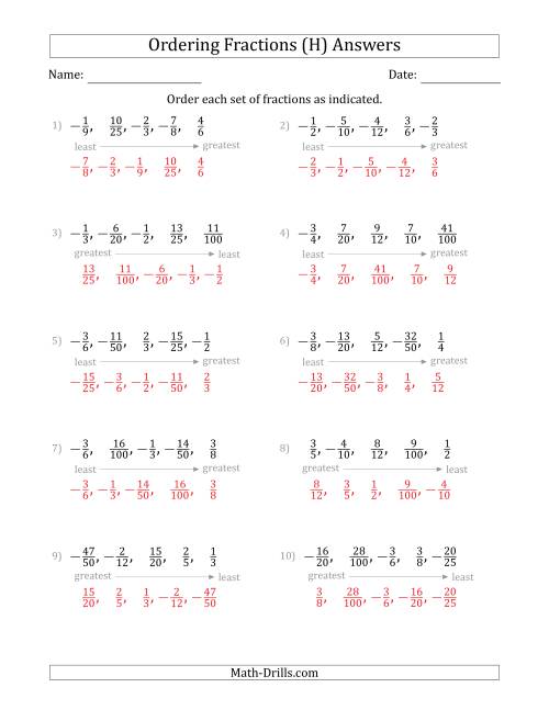 The Ordering Sets of 5 Positive and Negative Proper Fractions (H) Math Worksheet Page 2
