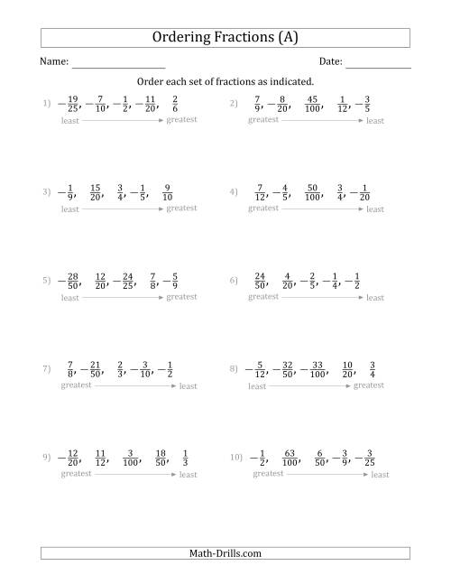 The Ordering Sets of 5 Positive and Negative Proper Fractions (All) Math Worksheet