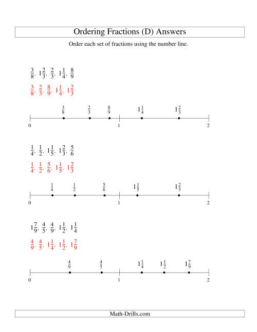 The Ordering Fractions on a Number Line -- All Denominators to 10 (D) Math Worksheet Page 2