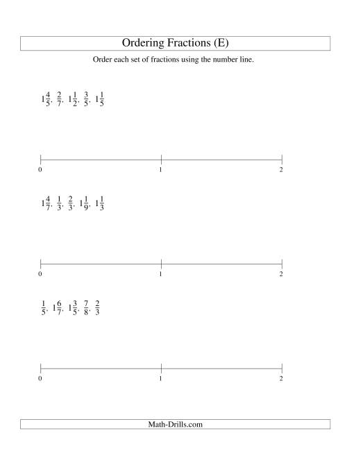 The Ordering Fractions on a Number Line -- All Denominators to 10 (E) Math Worksheet
