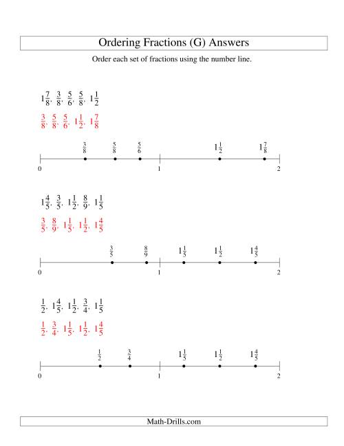 The Ordering Fractions on a Number Line -- All Denominators to 10 (G) Math Worksheet Page 2