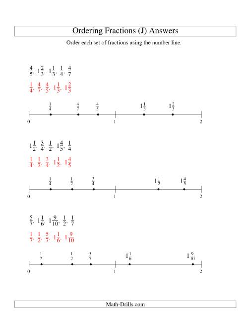 The Ordering Fractions on a Number Line -- All Denominators to 10 (J) Math Worksheet Page 2