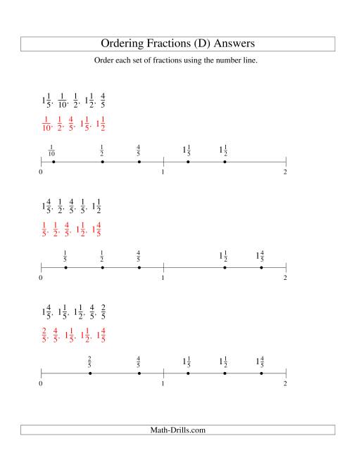 The Ordering Fractions on a Number Line -- Easy Denominators to 10 (D) Math Worksheet Page 2