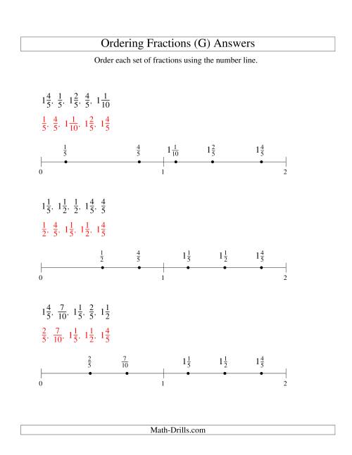 The Ordering Fractions on a Number Line -- Easy Denominators to 10 (G) Math Worksheet Page 2