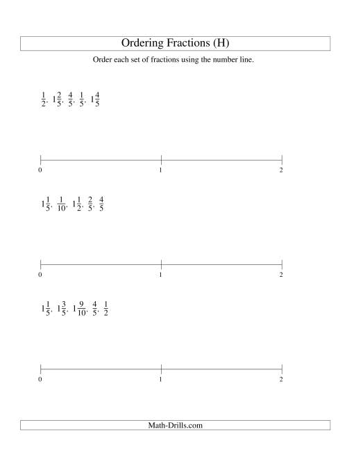 The Ordering Fractions on a Number Line -- Easy Denominators to 10 (H) Math Worksheet
