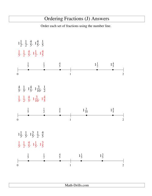 The Ordering Fractions on a Number Line -- Easy Denominators to 10 (J) Math Worksheet Page 2