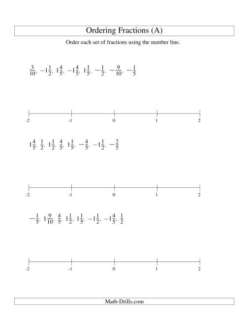 The Ordering Fractions on a Number Line -- Easy Denominators to 10 Including Negatives (A) Math Worksheet