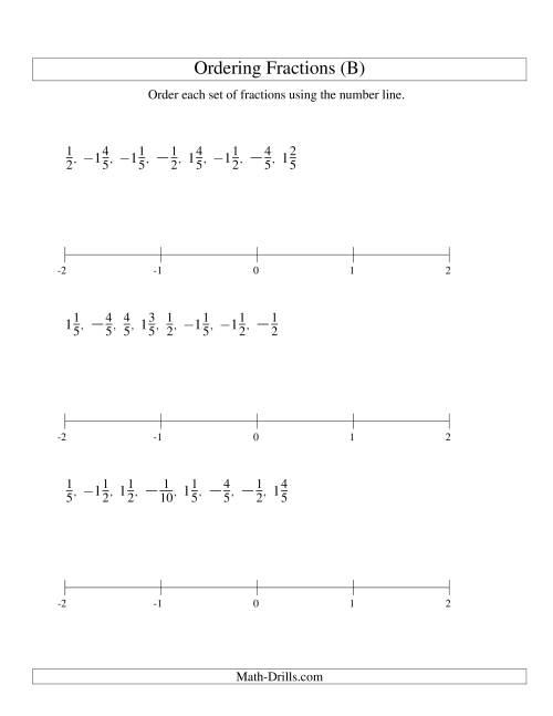 The Ordering Fractions on a Number Line -- Easy Denominators to 10 Including Negatives (B) Math Worksheet