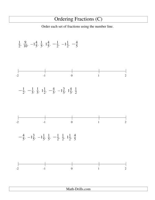 The Ordering Fractions on a Number Line -- Easy Denominators to 10 Including Negatives (C) Math Worksheet