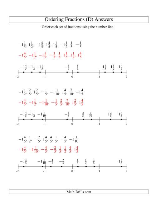 The Ordering Fractions on a Number Line -- Easy Denominators to 10 Including Negatives (D) Math Worksheet Page 2