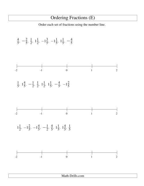 The Ordering Fractions on a Number Line -- Easy Denominators to 10 Including Negatives (E) Math Worksheet