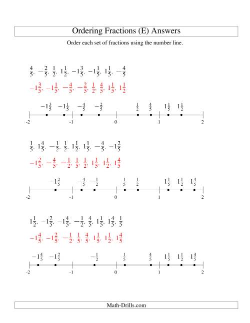 The Ordering Fractions on a Number Line -- Easy Denominators to 10 Including Negatives (E) Math Worksheet Page 2