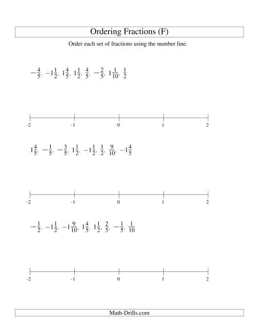 The Ordering Fractions on a Number Line -- Easy Denominators to 10 Including Negatives (F) Math Worksheet
